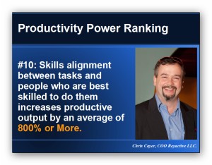 ProductivityPower10